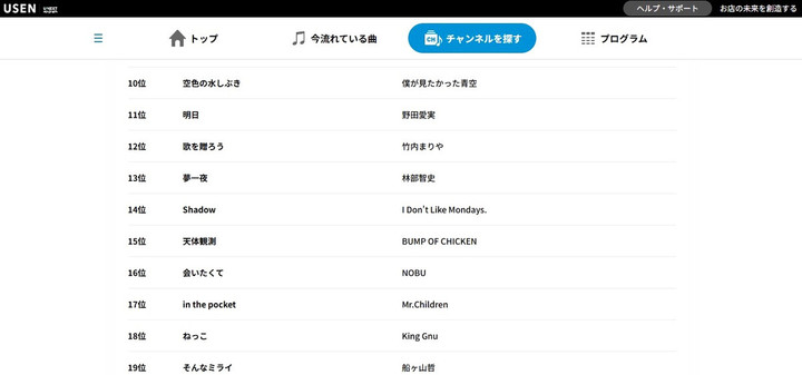 Usen_jpop_hot30_20241028_1031