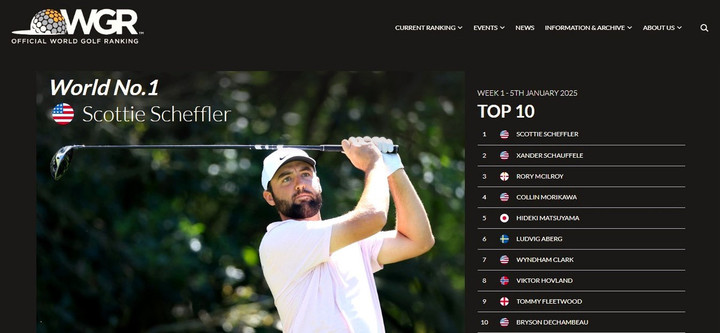 Owgr_after_the_sentry_202515_2