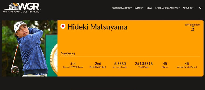 Owgr_hideki_matsuyama_after_the_s_2
