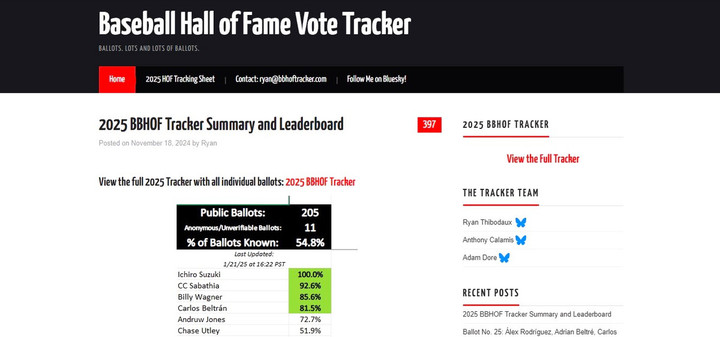 Bbhof_tracker_2025121